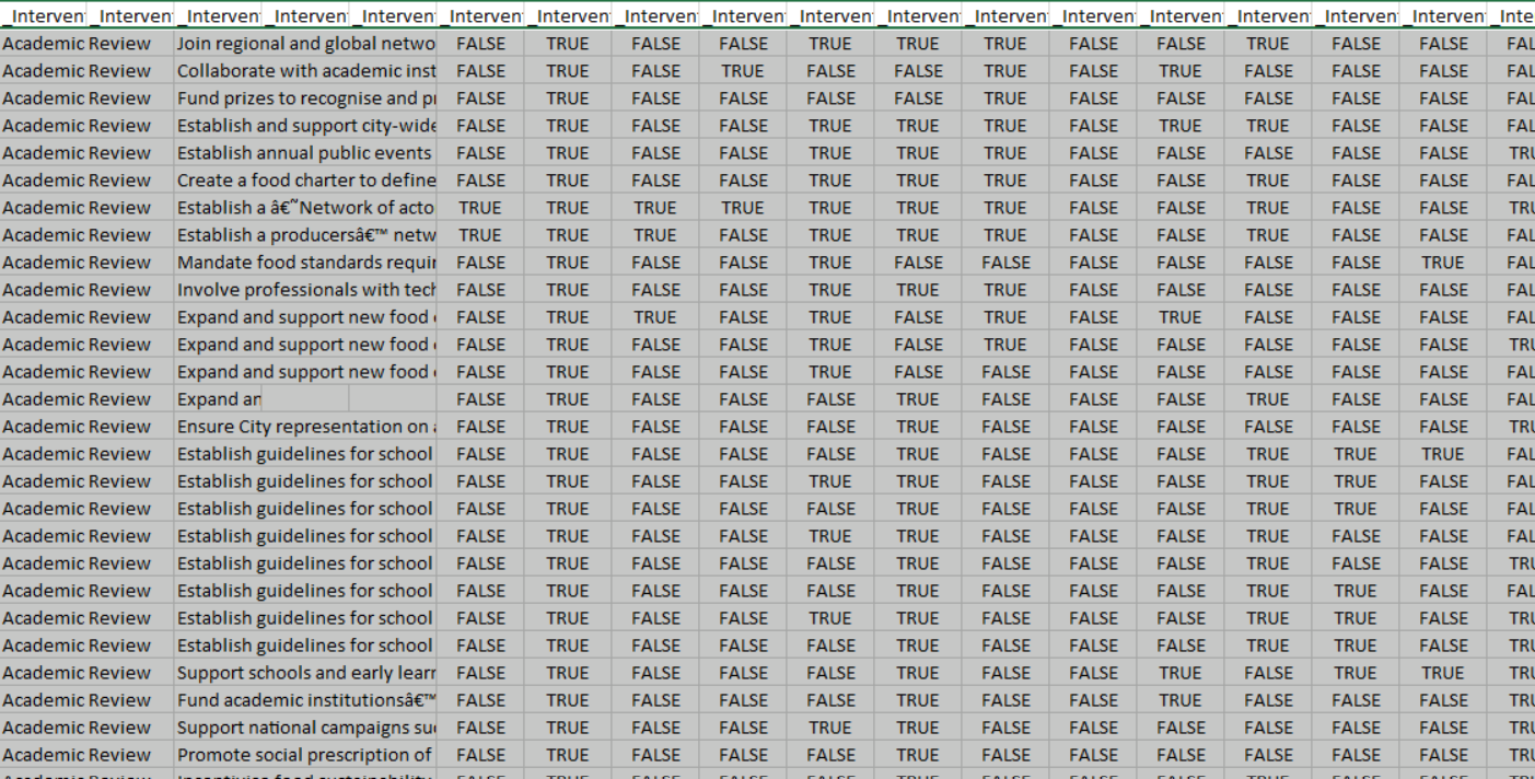CSV download preview